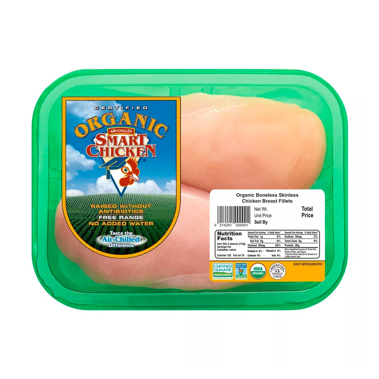Chicken and Turkey Products